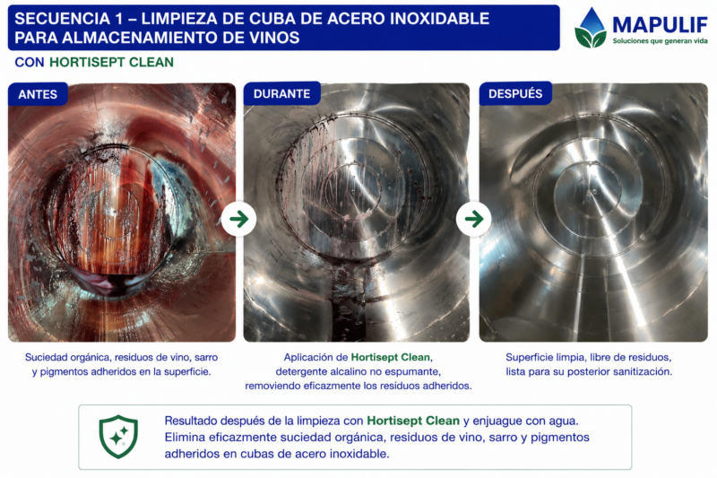 Secuencia antes, durante y después de la limpieza de una cuba de acero inoxidable para almacenamiento de vinos utilizando Hortisept Clean.