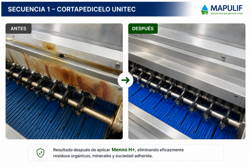 Comparación antes y después de la limpieza de un cortapedicelo Unitec utilizando Menno H+, eliminando residuos orgánicos y minerales en acero inoxidable.